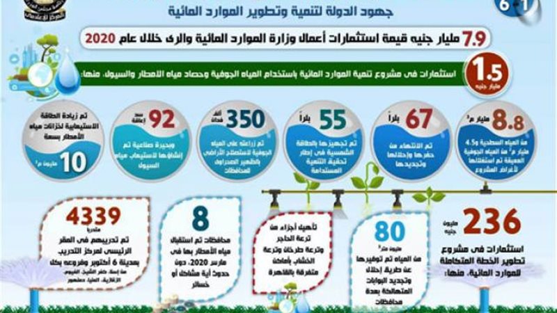 الموجز