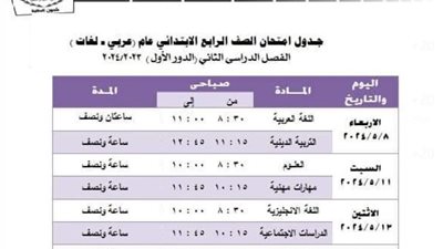 جدول امتحانات الصف الرابع الابتدائي الترم الثاني 2024 بمحافظات القاهرة والجيزة والإسكندرية