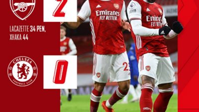 أرسنال يتقدم في الشوط الأول بهدفين في شباك تشيلسي