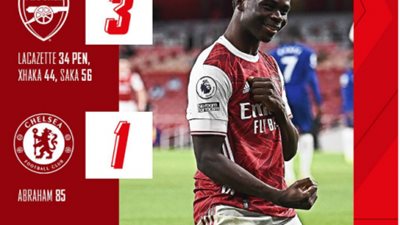 بمشاركة النني.. أرسنال يهزم تشيلسي (3_1)في البريميرليج