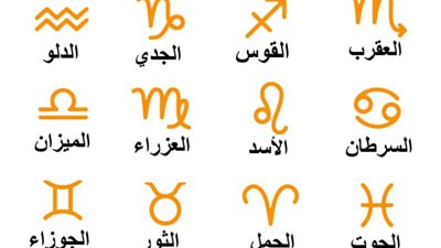 حظك اليوم الثلاثاء 7 مايو 2024.. العقرب يستقر عاطفيًا والجوزاء يحصل على الدعم