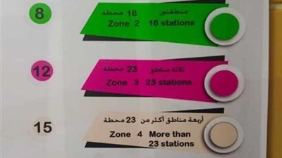 أسعار تذاكر مترو الأنفاق 2024