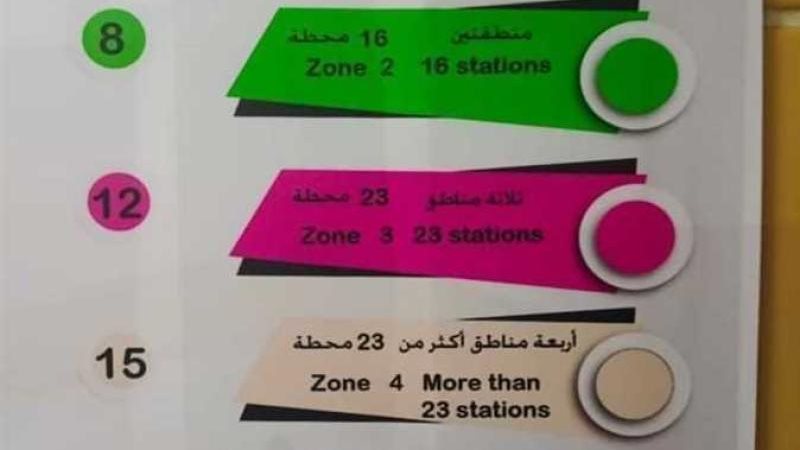 أسعار تذاكر المترو