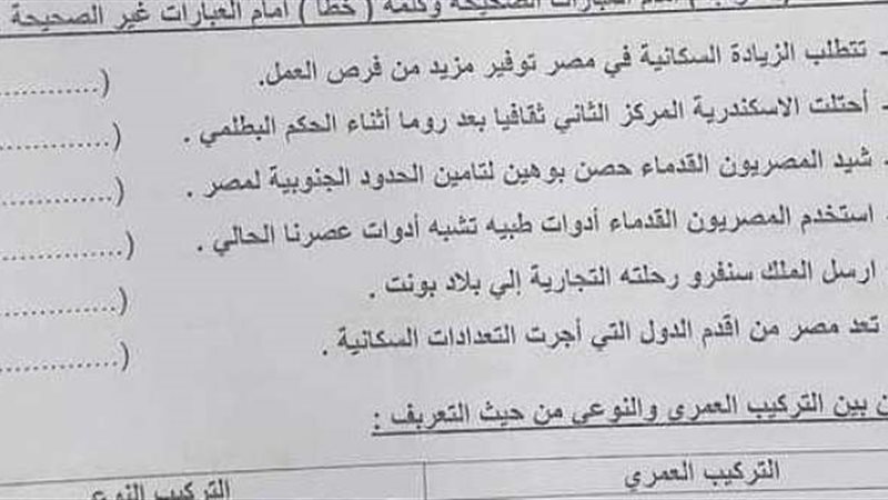 تسريب امتحانات الصف