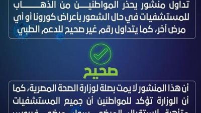 وزارة الصحة: جميع المستشفيات متأهبة لاستقبال المرضى سواء مرضى فيروس كورونا أو غيرهم