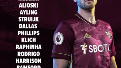 تشكيل ليدز يونايتد الرسمي أمام توتنهام