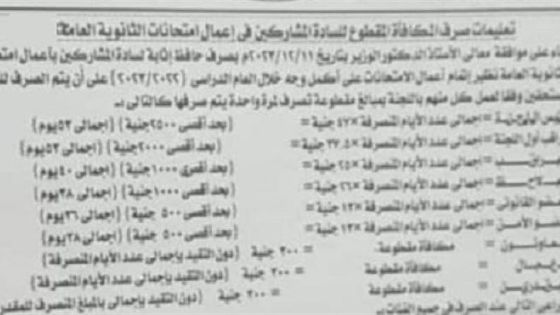 جدول صرف مكافآت امتحانات