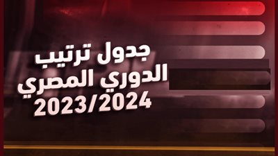 جدول ترتيب الدوري المصري بعد مباريات اليوم