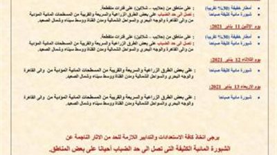 عودة الأمطار وانتشار الشبورة.. أحوال الطقس خلال الأسبوع القادم