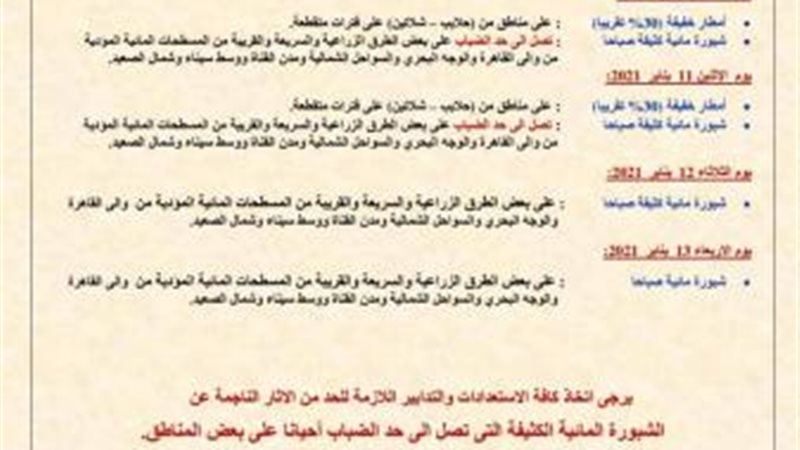 عودة الأمطار وانتشار