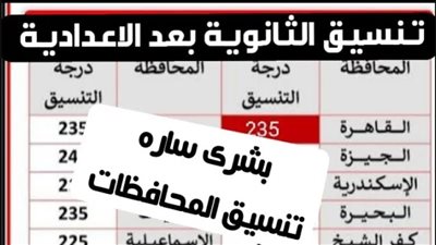 توقعات تنسيق الثانوية العامة 2024 محافظة الجيزة والمحافظات الأخرى