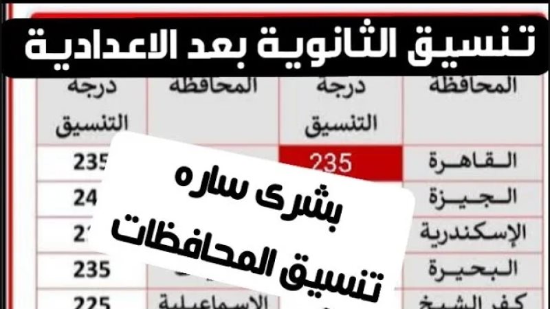توقعات تنسيق الثانوية
