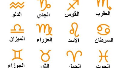 حظك اليوم الأربعاء 5 يونيو.. نصائح هامّة من الأبراج الفلكية للتتميز بالعمل
