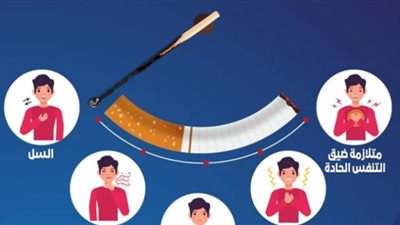 التدخين يصيب بـ 5 أمراض قاتلة.. تعرف على تحذيرات وزارة الصحة