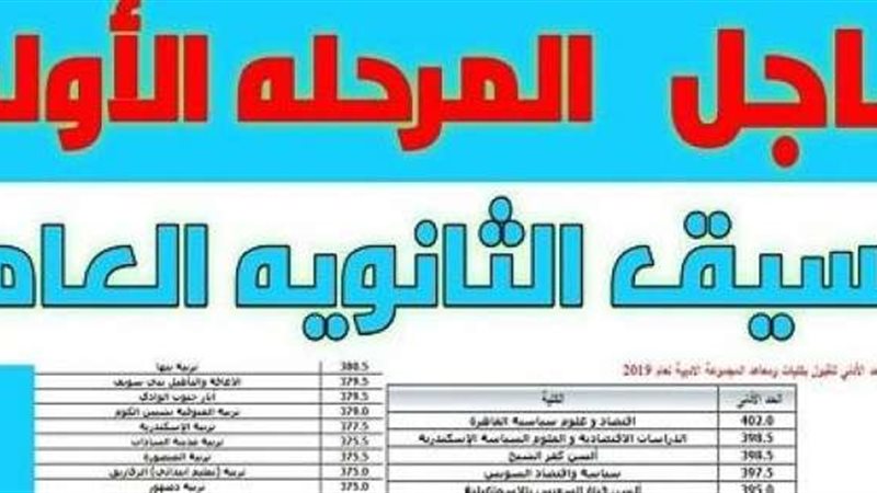تنسيق الثانوية العامة