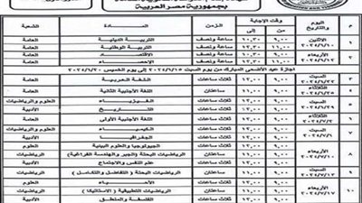 موعد انتهاء امتحانات الثانوية العامة 2024