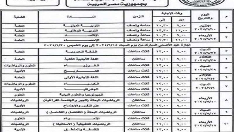 موعد انتهاء امتحانات