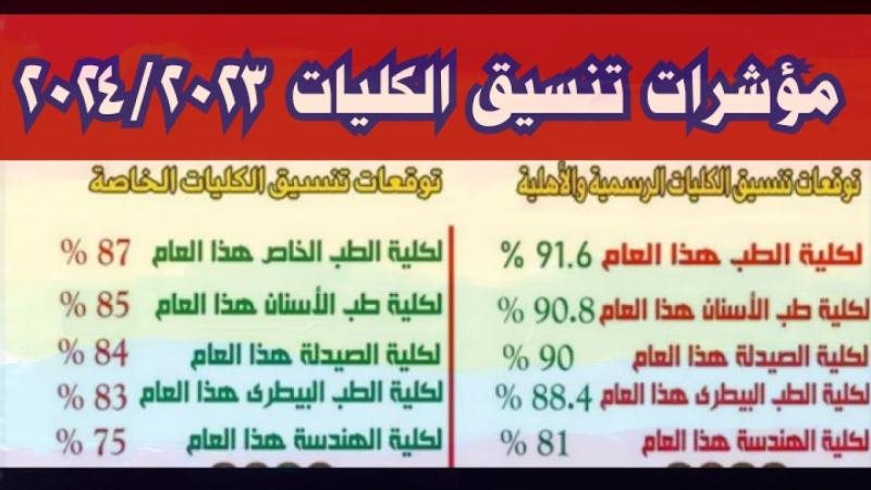 تنسيق الثانوية العامة
