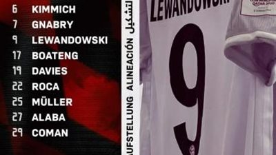 بايرن ميونخ يهاجم الأهلي بالقوة الضاربة.. تعرف على التشكيل الرسمي