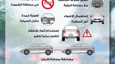 بالإنفوجراف : إرشادات القيادة على الطرق خلال عدم إستقرار الحالة الجوية