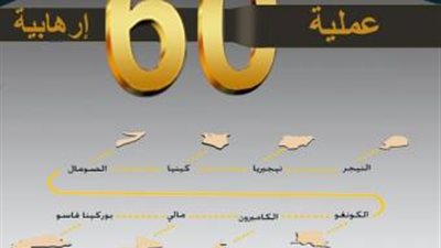 «الأزهر »يحذر من نشاط إرهابي غير مسبوق في إفريقيا خلال الأيام المقبلة