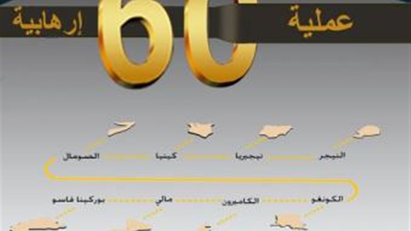الموجز