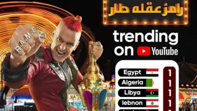 رامز جلال يحتفل بتصدر برنامجه ”رامز عقله طار” تريند رقم 1 على اليوتيوب