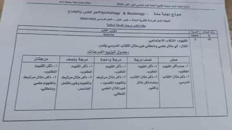 نموذج إجابة امتحان