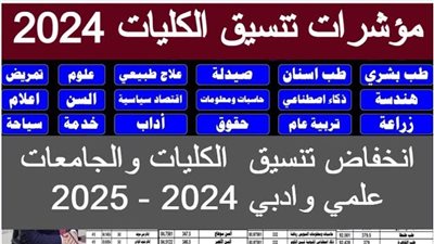 تنسيق كلية طب 2024.. مفاجأة سارة لطلاب الثانوية العامة 2024.. «اعرف مجموعك هيوديك فين»