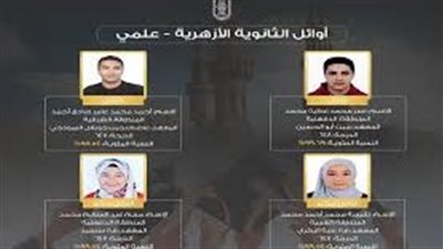 رسميًا.. ننشر قائمة أسماء أوائل الثانوية الأزهرية 2024