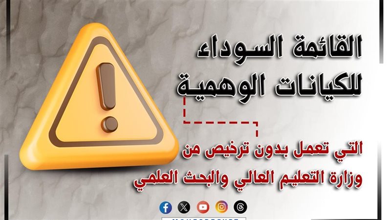 القائمة السوداء للكيانات