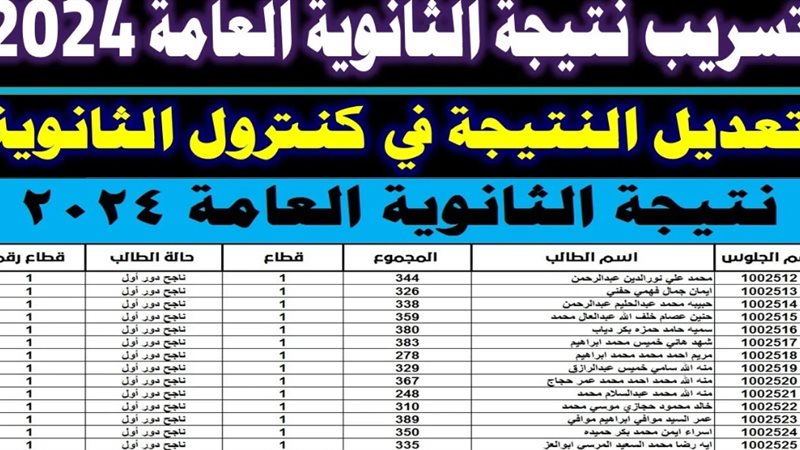 تسريب نتيجة الثانوية