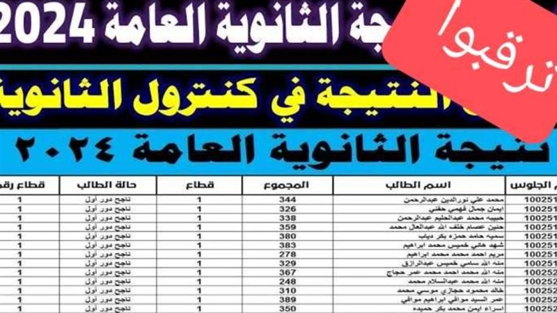 موعد ظهور نتيجة الصف