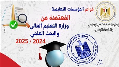 تنسيق الجامعات 2024..ننشر القوائم المُحدثة لمؤسسات التعليم العالي المُعتمدة
