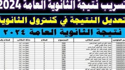  موقع خطير لتسريب نتيجة الثانوية العامة 2024 الآن من الكنترول.. احذر منه