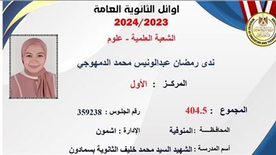 بالأسماء .. ننشر قائمة أوائل طلاب الثانوية العامة 2024