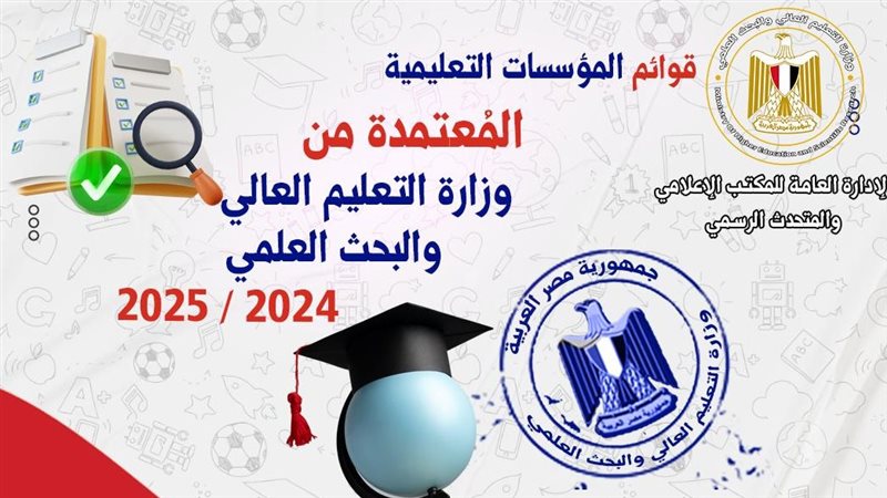 قائمة مؤسسات التعليم