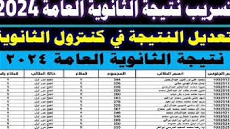 تسريب نتيجة الثانوية