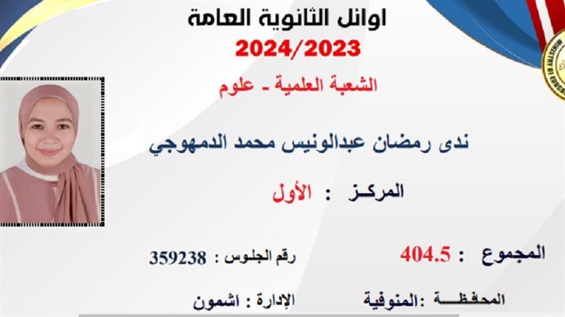 قائمة أسماء أوائل