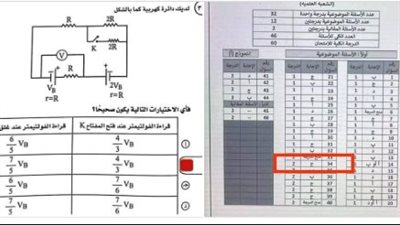 حقيقة إضافة درجتين على نتيجة الفيزياء لطلاب الثانوية العامة