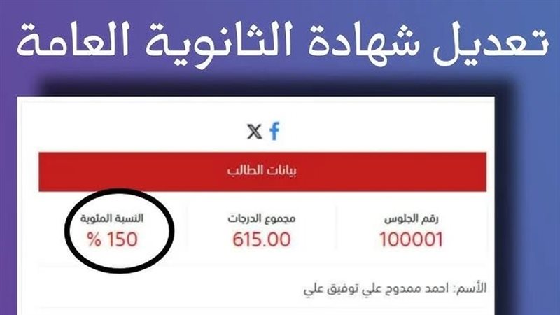 حقيقة تعديل وتغيير