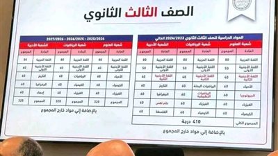 س&ج.. هل تم تحديد موعد تطبيق نظام الثانوية العامة الجديد 2025