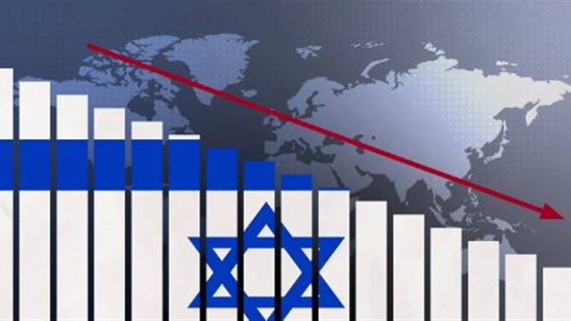 فيتش التصنيف الائتماني