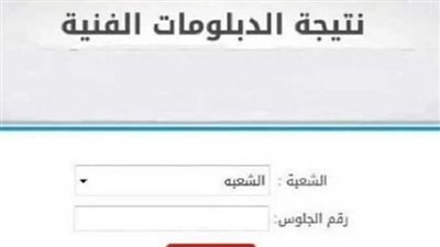 تعرف علي مؤشرات تنسيق الدبلومات الفنية الصناعية  2024 نظام 3 سنوات