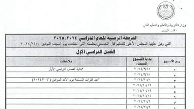 بالتفاصيل.. تعرف على جدول اجازات المدارس 2024-2025
