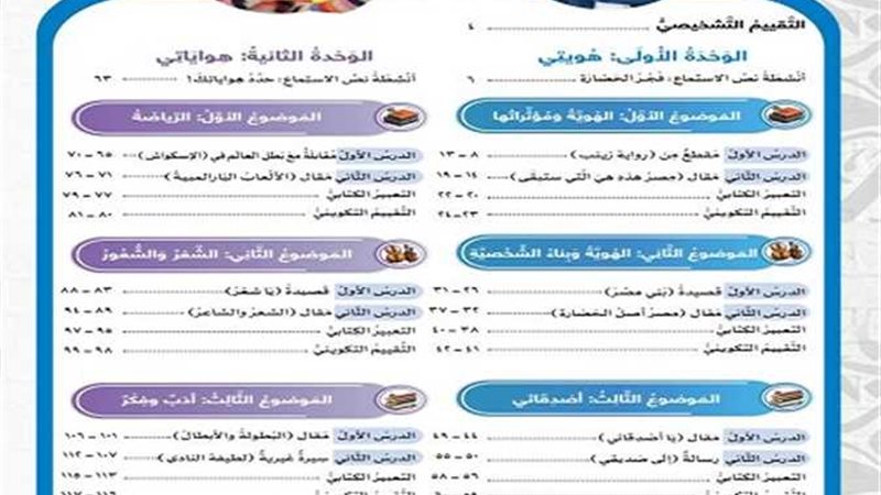 منهج الصف الأول الإعدادي