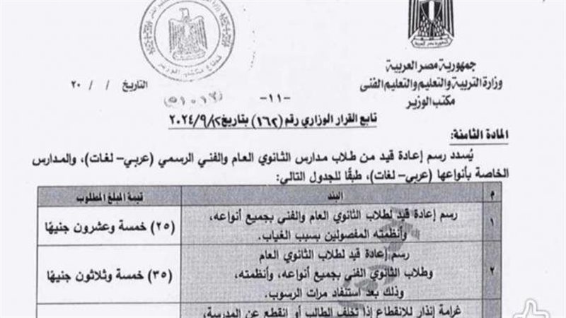 رسوم إعادة قيد الطلاب