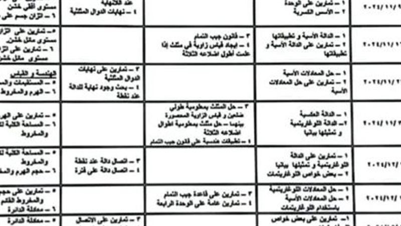 توزيع منهج الرياضيات