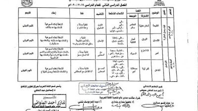 توزيع منهج تانية ابتدائي اللغة العربية الترم الثاني