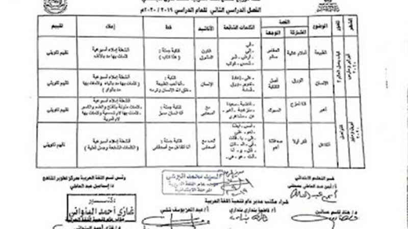 توزيع منهج تانية